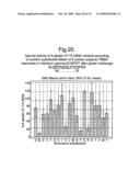 Diagnostic And Therapeutic Epitope, And Transgenic Plant diagram and image