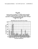 Diagnostic And Therapeutic Epitope, And Transgenic Plant diagram and image