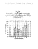 Diagnostic And Therapeutic Epitope, And Transgenic Plant diagram and image