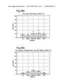 Diagnostic And Therapeutic Epitope, And Transgenic Plant diagram and image