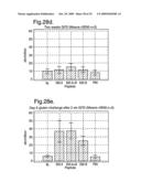 Diagnostic And Therapeutic Epitope, And Transgenic Plant diagram and image