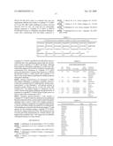 Diagnostic And Therapeutic Epitope, And Transgenic Plant diagram and image