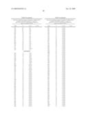 Diagnostic And Therapeutic Epitope, And Transgenic Plant diagram and image