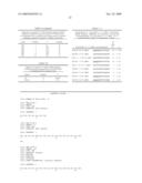 Diagnostic And Therapeutic Epitope, And Transgenic Plant diagram and image