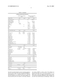 ARPE-19 as a Platform Cell Line for Encapsulated Cell-Based Delivery diagram and image