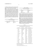 ARPE-19 as a Platform Cell Line for Encapsulated Cell-Based Delivery diagram and image