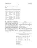 ARPE-19 as a Platform Cell Line for Encapsulated Cell-Based Delivery diagram and image