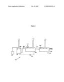 ANTIMICROBIAL PERACID COMPOSITIONS WITH SELECTED CATALASE ENZYMES AND METHODS OF USE IN ASEPTIC PACKAGING diagram and image