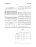 ANTIMICROBIAL PERACID COMPOSITIONS WITH SELECTED CATALASE ENZYMES AND METHODS OF USE IN ASEPTIC PACKAGING diagram and image