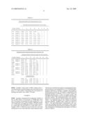 ANTIMICROBIAL PERACID COMPOSITIONS WITH SELECTED CATALASE ENZYMES AND METHODS OF USE IN ASEPTIC PACKAGING diagram and image