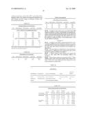 ANTIMICROBIAL PERACID COMPOSITIONS WITH SELECTED CATALASE ENZYMES AND METHODS OF USE IN ASEPTIC PACKAGING diagram and image