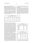 Human diacylglycerol acyltransferase 2 (DGAT2) family members and uses therefor diagram and image