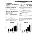 COMPOSITIONS AND METHODS FOR TREATING DIABETES diagram and image