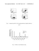 T CELL EPITOPE PEPTIDES OF 6B11 OVARIAN CANCER ANTI-IDIOTYPIC ANTIBODY diagram and image