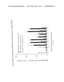 PSEUDOMONAS EXOTOXIN A-LIKE CHIMERIC IMMUNOGENS diagram and image