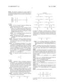 COSMETIC COMPOSITION FOR CARE AND/OR TREATMENT AND/OR MAKEUP OF THE EMULSION TYPE STRUCTURED WITH SILICONE POLYMERS diagram and image