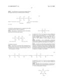 COSMETIC COMPOSITION FOR CARE AND/OR TREATMENT AND/OR MAKEUP OF THE EMULSION TYPE STRUCTURED WITH SILICONE POLYMERS diagram and image