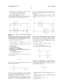 COSMETIC COMPOSITION FOR CARE AND/OR TREATMENT AND/OR MAKEUP OF THE EMULSION TYPE STRUCTURED WITH SILICONE POLYMERS diagram and image