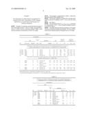 Aqueous formulations of imidoalkanepercarboxylic acids diagram and image