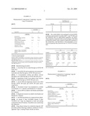 PHARMACEUTICAL COMPOSITIONS COMPRISING ESZOPICLONE diagram and image