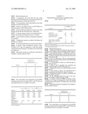 PHARMACEUTICAL COMPOSITIONS COMPRISING ESZOPICLONE diagram and image