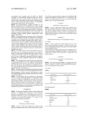 Peripheral blood flow-improving composition diagram and image