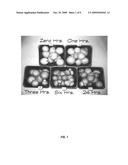 Methods and compositions for improving the nutritional content of mushrooms and fungi diagram and image