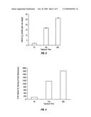 Methods and compositions for improving the nutritional content of mushrooms and fungi diagram and image