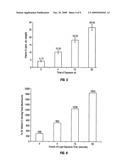 Methods and compositions for improving the nutritional content of mushrooms and fungi diagram and image