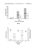 Methods and compositions for improving the nutritional content of mushrooms and fungi diagram and image