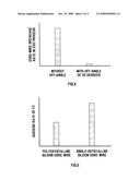 METHOD OF MANUFACTURING POLYCRYSTALLINE SILICON ROD diagram and image