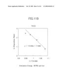 FILM-FORMING APPARATUS, FILM-FORMING METHOD AND RECORDING MEDIUM diagram and image