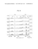 FILM-FORMING APPARATUS, FILM-FORMING METHOD AND RECORDING MEDIUM diagram and image