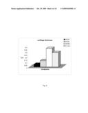 Multimicrolamellar Collagen Membranes diagram and image