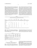 Multimicrolamellar Collagen Membranes diagram and image