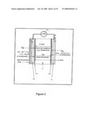 ION CONDUCTING POLYMER MEMBRANES diagram and image