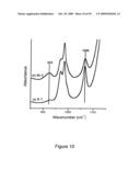 ION CONDUCTING POLYMER MEMBRANES diagram and image