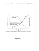 ION CONDUCTING POLYMER MEMBRANES diagram and image