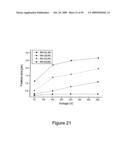 ION CONDUCTING POLYMER MEMBRANES diagram and image