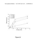 ION CONDUCTING POLYMER MEMBRANES diagram and image