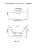 ION CONDUCTING POLYMER MEMBRANES diagram and image