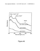 ION CONDUCTING POLYMER MEMBRANES diagram and image