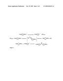 NON-AQUEOUS ELECTROLYTES FOR LITHIUM ELECTROCHEMICAL CELLS diagram and image