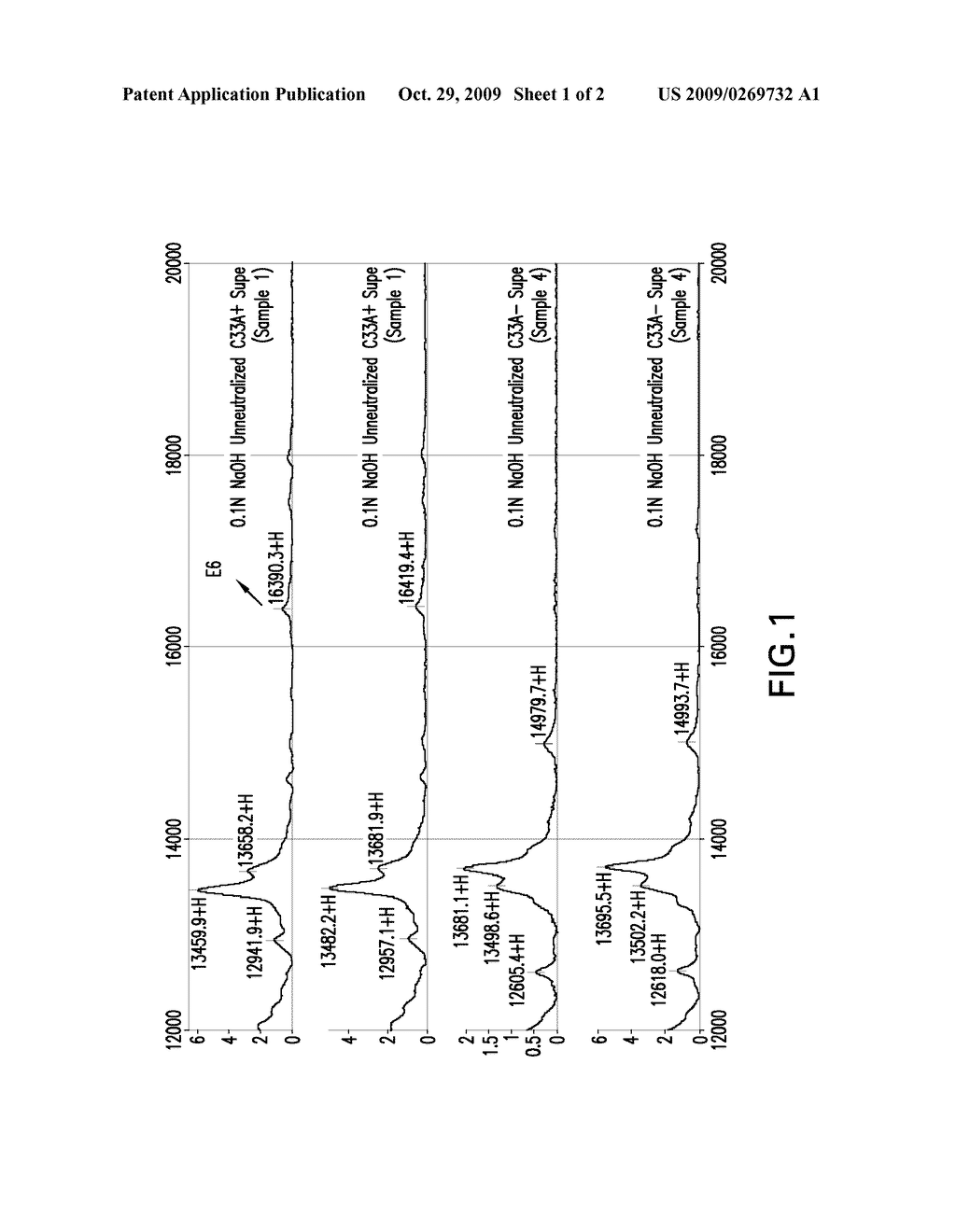 Methods for Diagnosing Oncogenic Human Papillomavirus (HPV) - diagram, schematic, and image 02