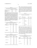 COMPOSITIONS AND METHODS FOR DETECTION OF PROPIONIBACTERIUM ACNES NUCLEIC ACID diagram and image