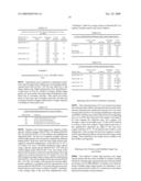 COMPOSITIONS AND METHODS FOR DETECTION OF PROPIONIBACTERIUM ACNES NUCLEIC ACID diagram and image