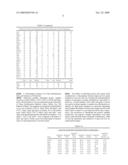 DETECTION OF HIGH GRADE DYSPLASIA IN CERVICAL CELLS diagram and image