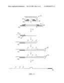 METHOD OF SEQUENCING AND MAPPING TARGET NUCLEIC ACIDS diagram and image