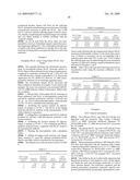 IMMUNOASSAYS AND KITS FOR THE DETECTION OF NGAL diagram and image