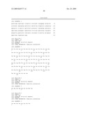 IMMUNOASSAYS AND KITS FOR THE DETECTION OF NGAL diagram and image